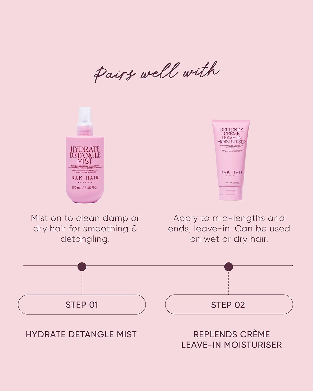 Hydrate Detangle Mist - Image 3
