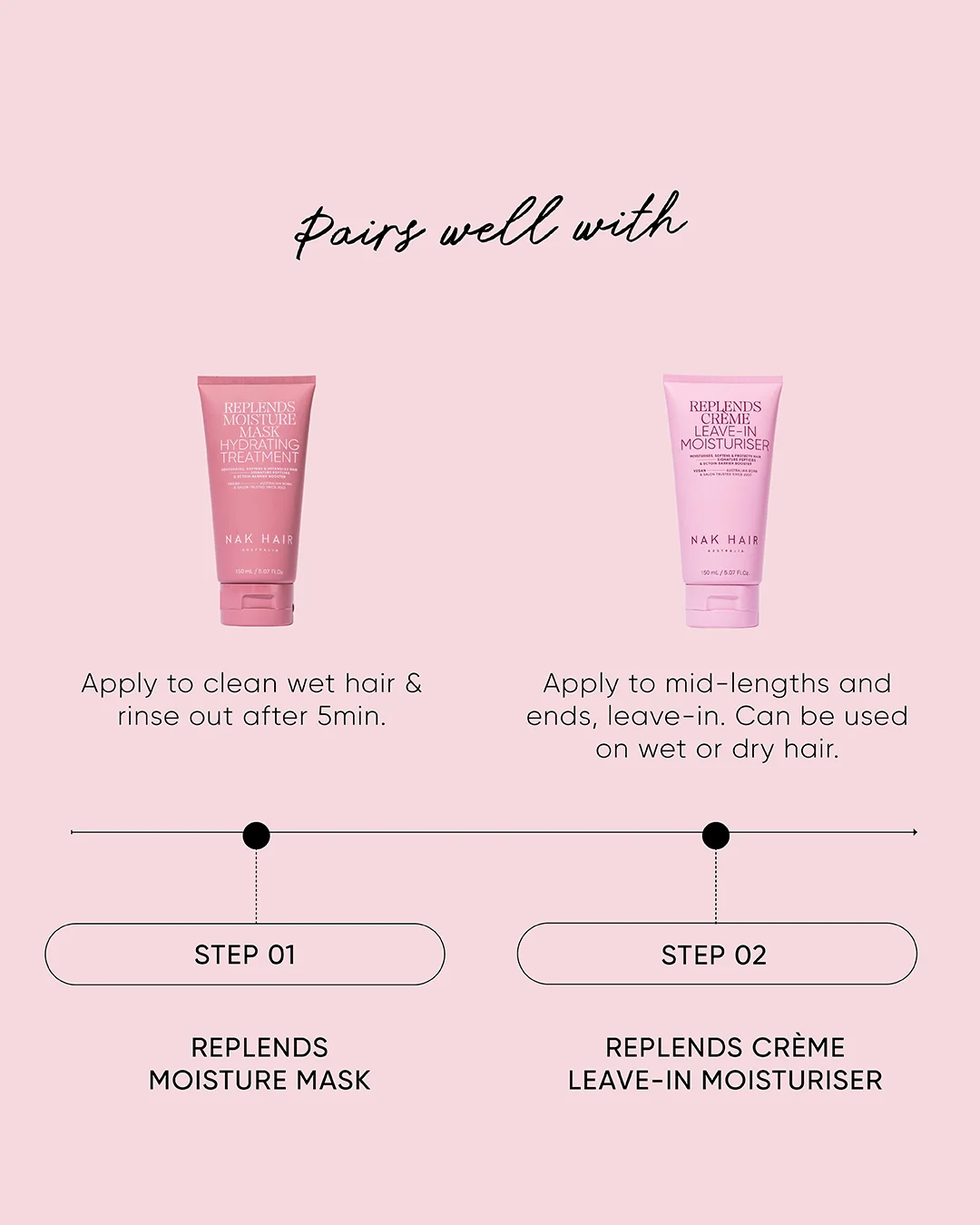Replends Moisture Mask - Image 3