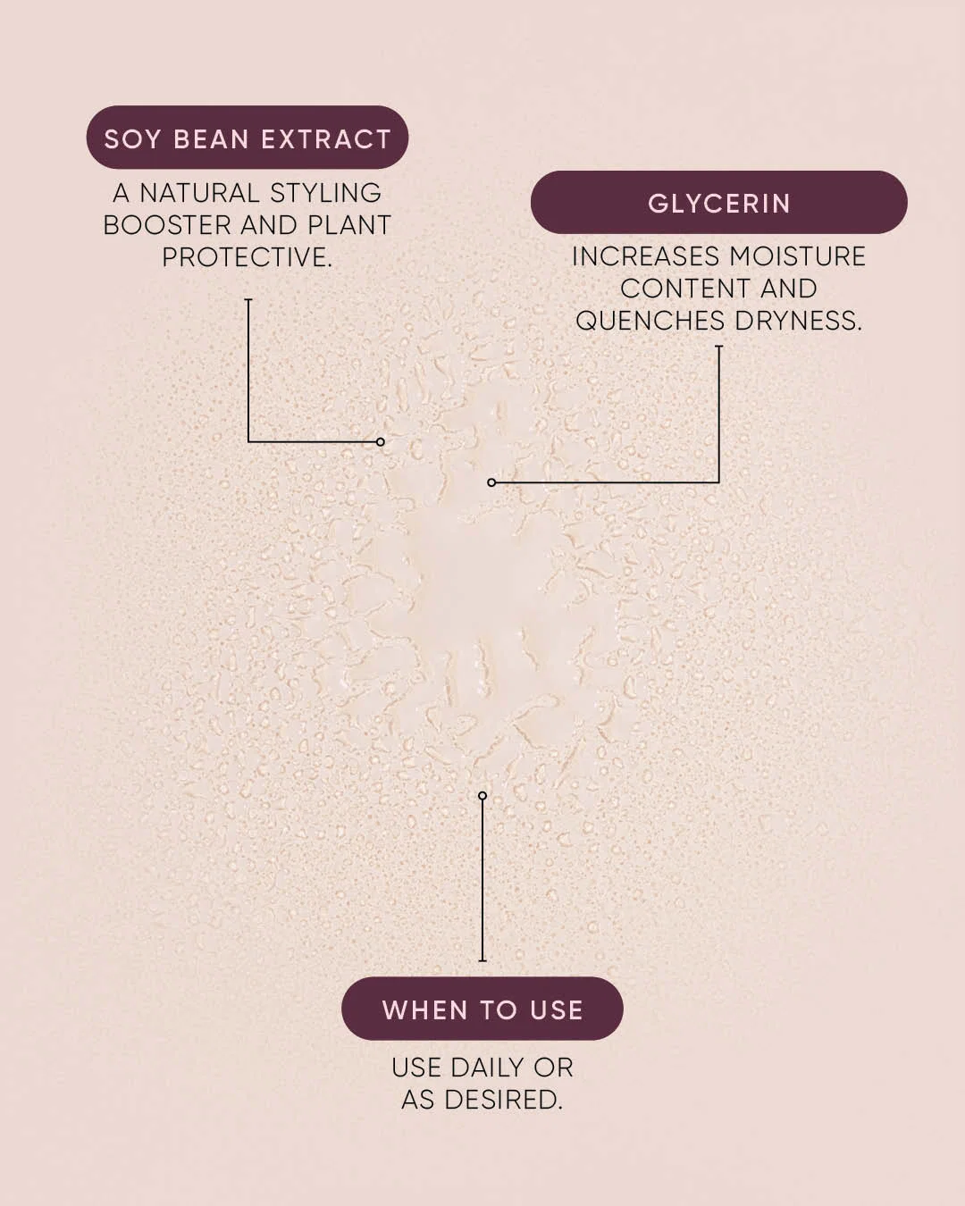 Root Lift Mist - Image 4