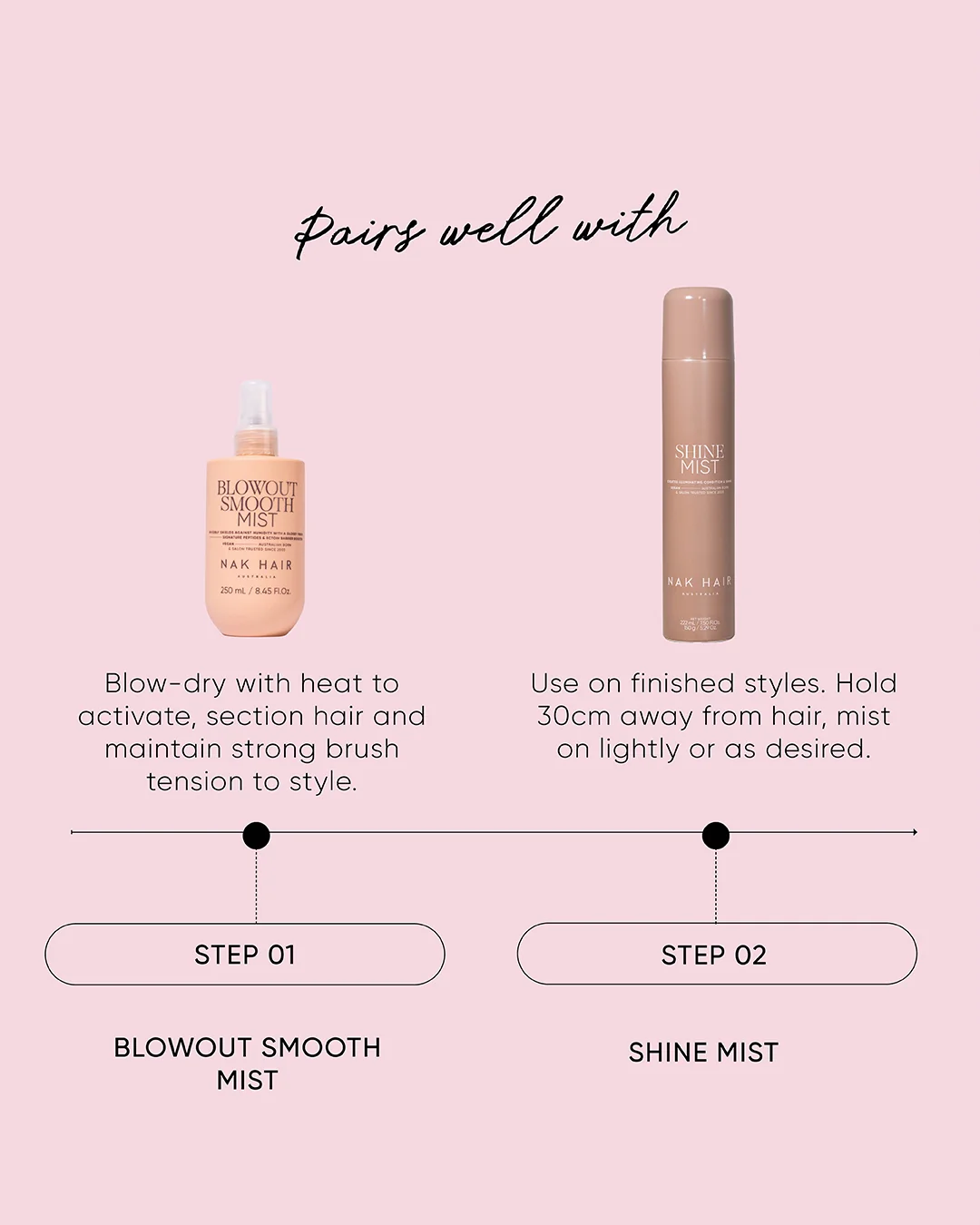 Shine Mist - Image 3