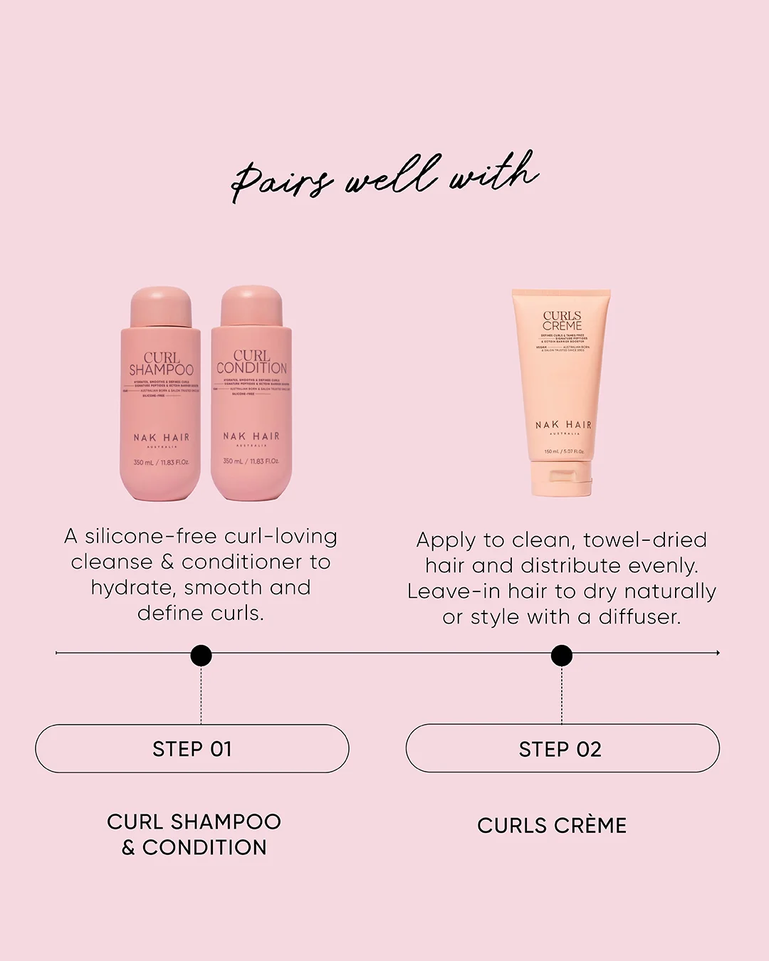 Curl Condition - Image 2