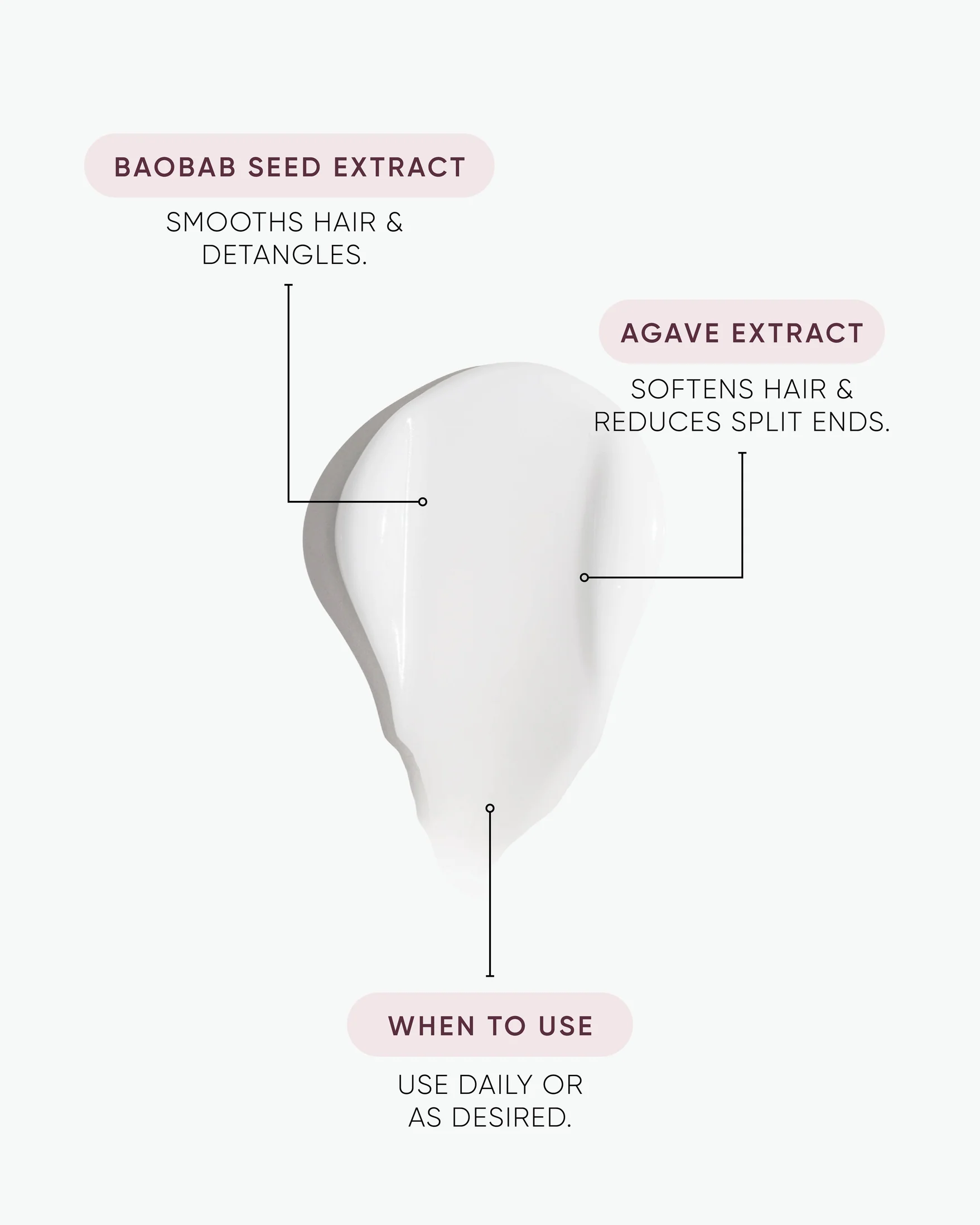 Replends Crème Leave-In Moisturiser - Image 9