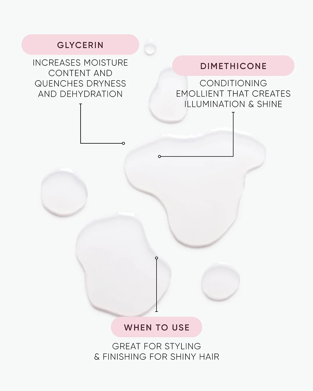 Styling Polish - Image 7